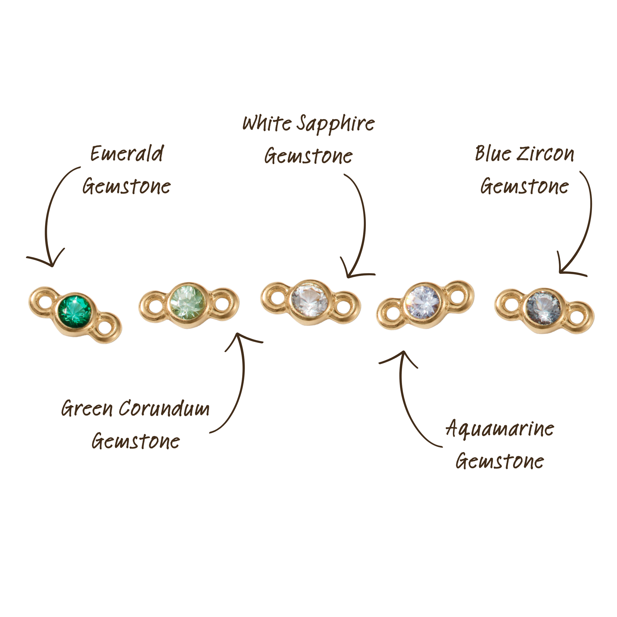 Emerald Love Story Bracelet