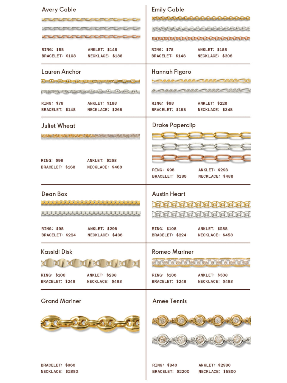 Explore Permanent Jewelry and Bracelets Styles at Loveweld
